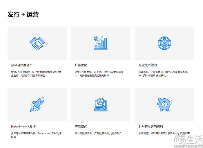 【张】Unity中国推出游戏发行业务，专门面向中小型开发者